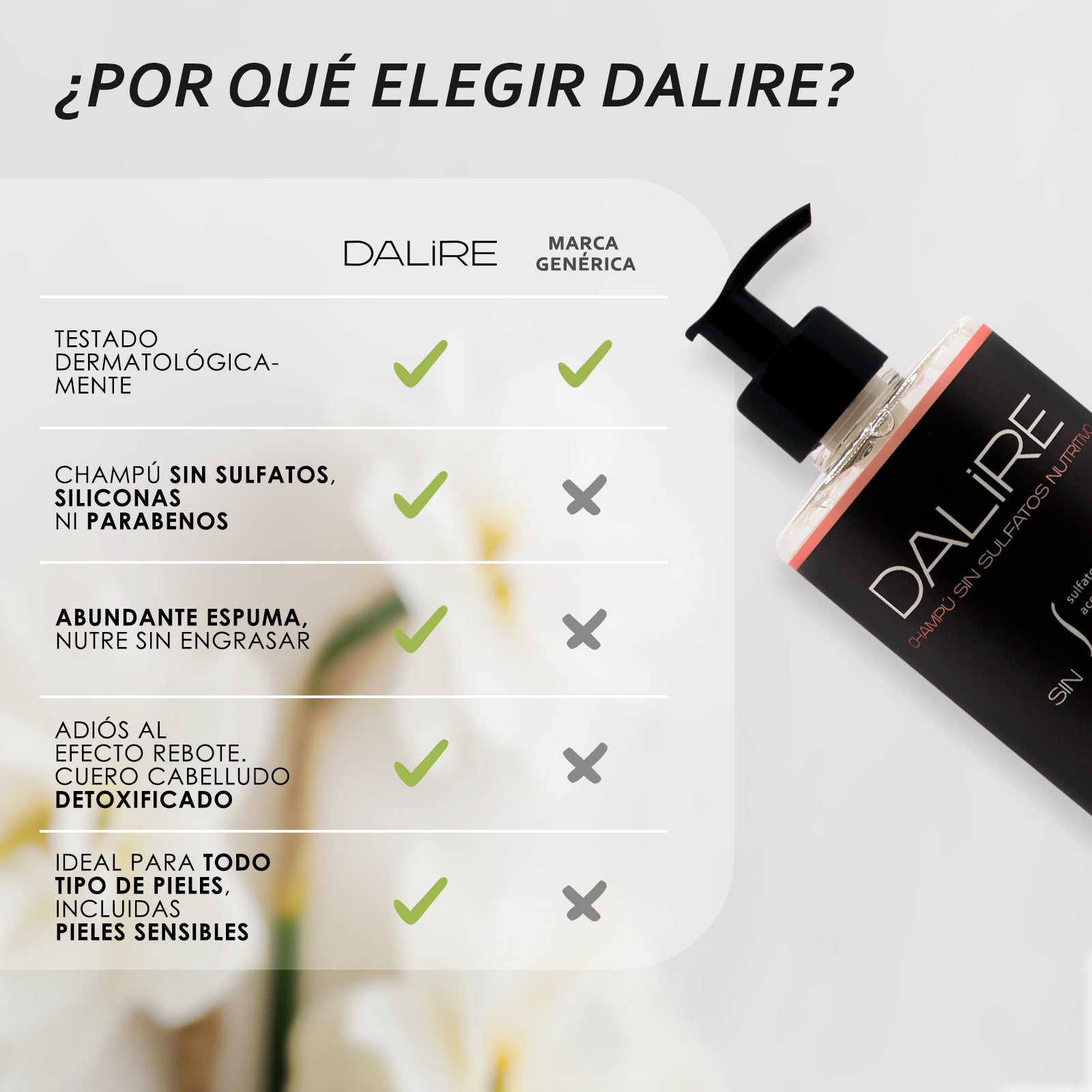 Champú sin Sulfatos NUTRITIVO cabellos normales a secos - 500ml