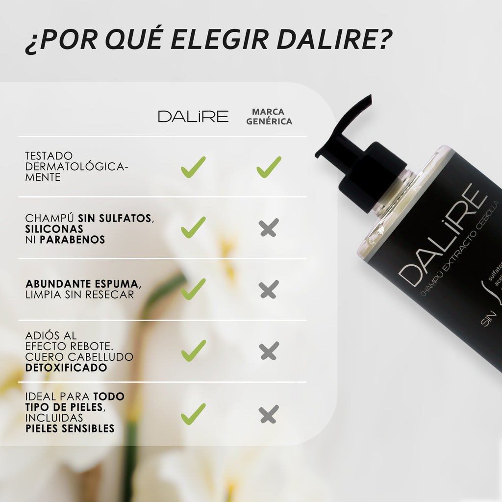 Champú Sin sulfatos Extracto CEBOLLA (cabello GRASO) - 500ml